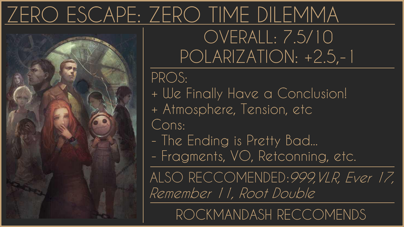 Illustration for article titled RockmanDash Reviews: Zero Time Dilemma - The End of A Dream